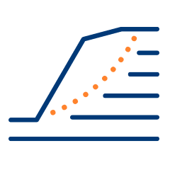 Tailor-engineering icon aboutReinforced Soil Slopes and Walls